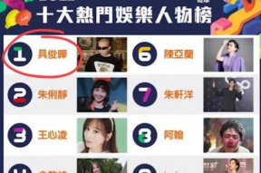 吃瓜娱乐1.2-3,轻松月入过万，揭秘热门项目背后的盈利秘诀