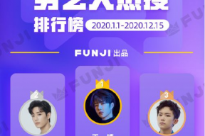 娱乐吃瓜热搜榜排名最新,最新吃瓜盘点，揭秘明星幕后故事