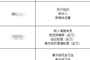 在娱乐圈吃瓜的工作岗位,揭秘八卦编辑的职场生活与成长之路