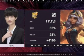 娱乐主播直播间吃瓜,娱乐主播直播间吃瓜大揭秘