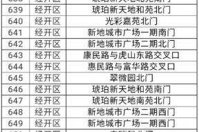 娱乐圈吃瓜元素表符号图,符号图解下的吃瓜众生相