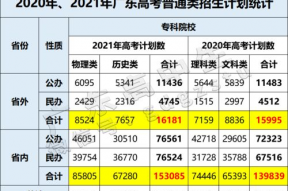 娱乐吃瓜酱大学评比,盘点校园风云，揭秘热门学府